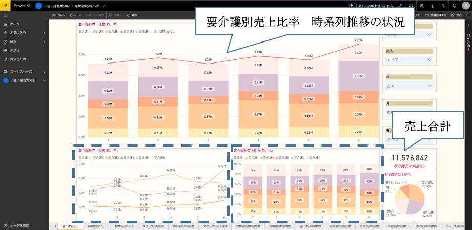 いきいき経営分析全体図