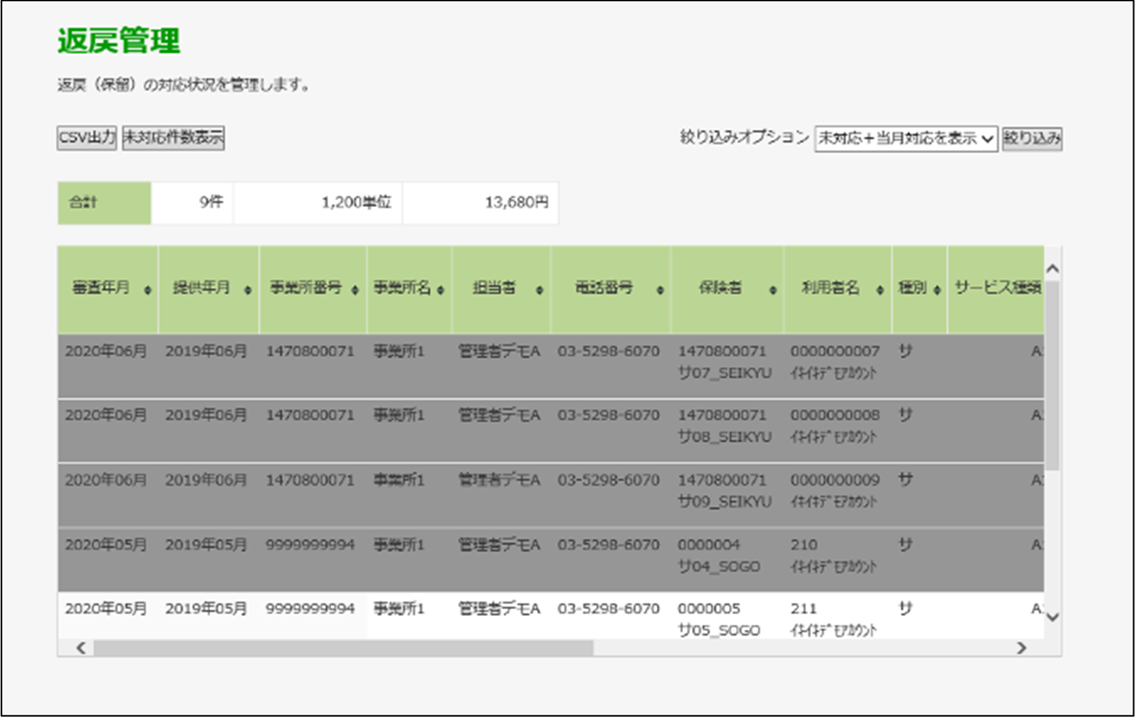 図２：国保連伝送サービス「でんそう君」返戻管理画面