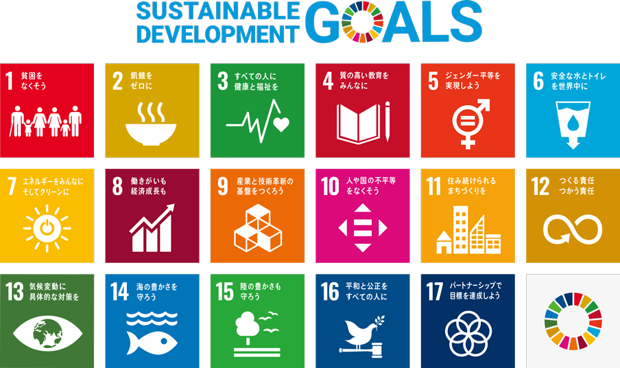 SDGｓ