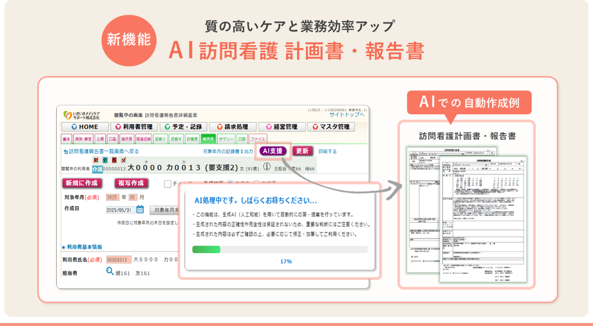 AIによる訪問看護計画書・報告書の作成支援